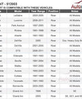 Compatibility chart for Pair Rear Wheel Hub & Bearing Assembly 512003 listing supported Buick, Cadillac, Oldsmobile, Pontiac models.
