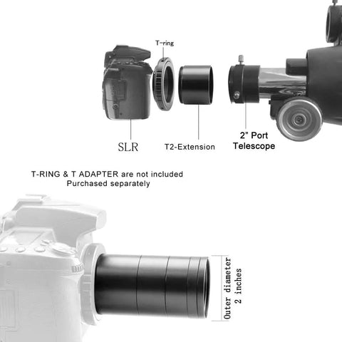 Diagram of a DSLR connected with 2-Inch M48 Extension Tube Kit With 5 Rings For Backfocus, showing telescope attachment.