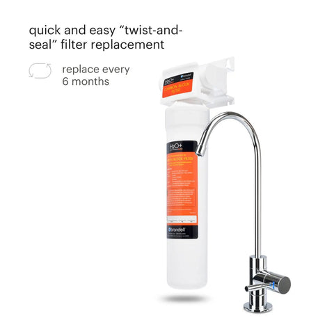 UF-15 Carbon Block Water Filter Replacement For Coral UC100 Under Sink Filtration System and faucet, single stage, 6-month use