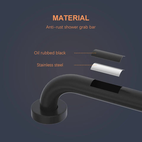 Two Pack Matte Black Shower Grab Bar Set, 40 Inch Stainless Steel Bathroom Hand Rail, showing material layers, rust proof design