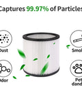 Replacement HEPA Cartridge Filters With Lid For 5 Gallon And Up Wet Dry Vacuums Fits 90304 shown capturing particles, dust, smoke.