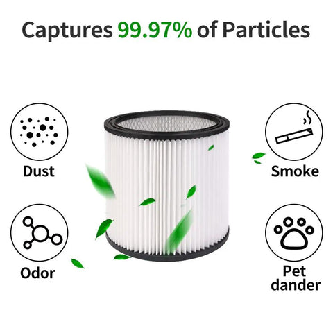 Replacement HEPA Cartridge Filters With Lid For 5 Gallon And Up Wet Dry Vacuums Fits 90304 shown capturing particles, dust, smoke.