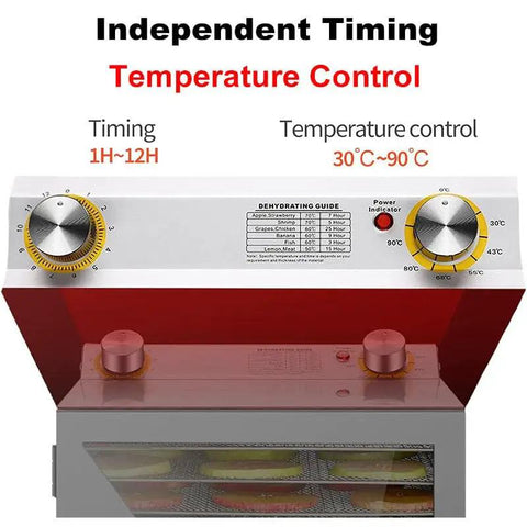 Control panel of Heavy Duty Commercial Food Dehydrator With Rust Proof Steel Build showing temperature and timer settings.