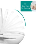 Square Toilet Seat With Smooth As Butter Soft Close Slow Shut Lid Quick Release Hinges showing slow close action on toilet.