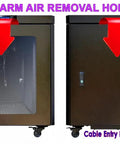 Rock Solid 15U Soundproof Server Cabinet with ventilated cooling, showing warm air removal holes and cable entry foam block.