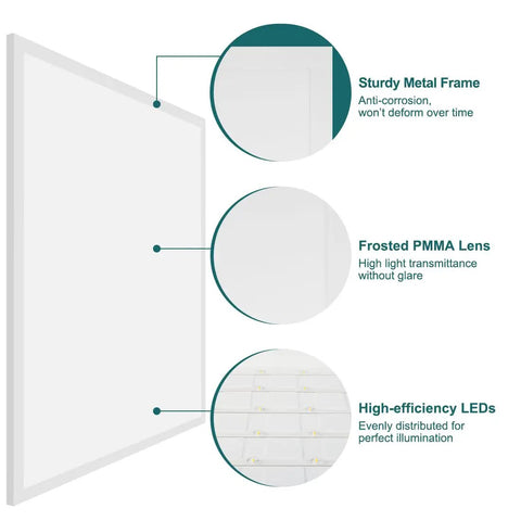 2x2 LED Flat Panel Lighting Kit With 5 Power Levels, 3 Color Temperatures, 5500 Lumens, 0-10V Dimmable Drop Ceiling Lights, 100-277V ETL Listed, 2 Pack