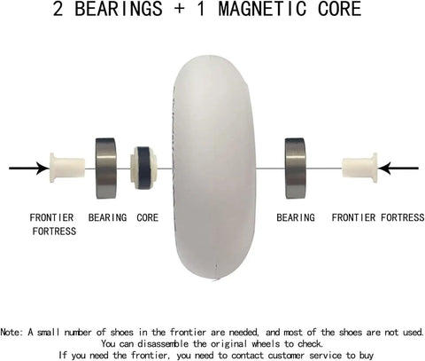 Diagram of LED Light-Up Inline Skate Wheels Set With Magnetic Core And Bearings For Indoor And Outdoor Use showing components.