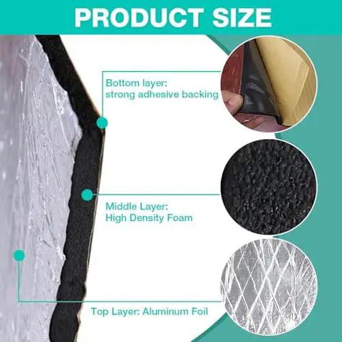 Heavy 10mm Sound Deadening Mat And Reflective Thermal Foil For GMC Hummer EV Under Hood Insulation Blocks details showing layers.