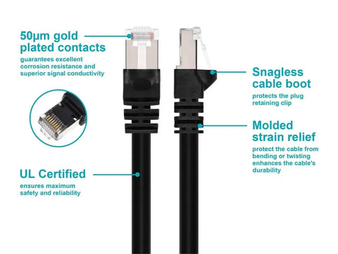 Detailed view of Cat6A Ethernet Patch Cable RJ45 Shielded STP with gold-plated contacts and snagless boot, emphasizing durability and conductivity.