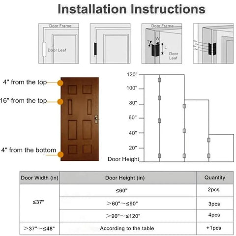 Installation guide for mounting 5 Inch Two Pack Heavy Duty Door Butt Hinges 304 Stainless Steel Flat Door Hinge Hardware
