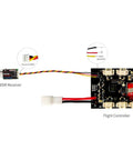 Wiring of R8SM 2.4 GHz 8 Channel Mini Receiver For FPV Drones With SBUS PPM to a flight controller.