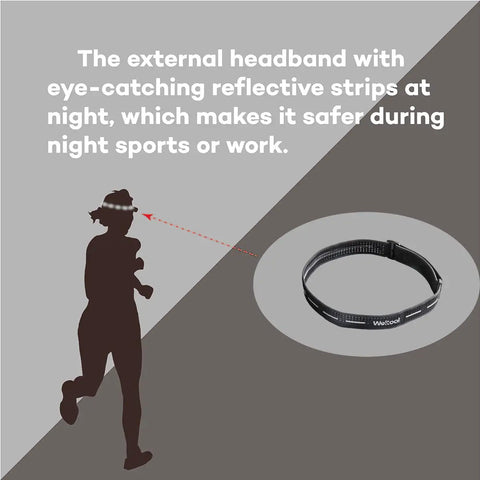 Replacement Elastic Headlamp Strap with 1 inch wide, sweatproof, no slip strip visible on silhouette runner at night.