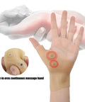 Thumb And Wrist Support Brace 2 Pack With Elastic Gel Fingerless Glove For Pain Relief Waterproof Wrist Compression Sleeve Splint