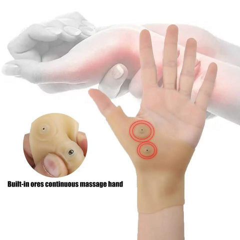 Thumb And Wrist Support Brace 2 Pack With Elastic Gel Fingerless Glove For Pain Relief Waterproof Wrist Compression Sleeve Splint