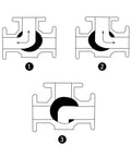 DERNORD 3-way ball valve schematic with L-mount pad; stainless steel 304, 1/2 in NPT, three flow positions