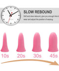 Diagram showing slow rebound time of Slim Fit Foam Ear Plugs For Small Ear Canals, 100 Pairs, 35dB SNR, pink, soft foam.