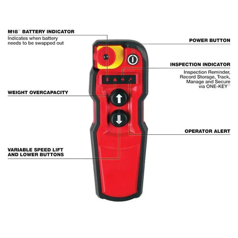 Replacement Compact Chain Hoist Kit 18V 1 Ton Capacity With Remote, features detailed remote control layout and indicators.