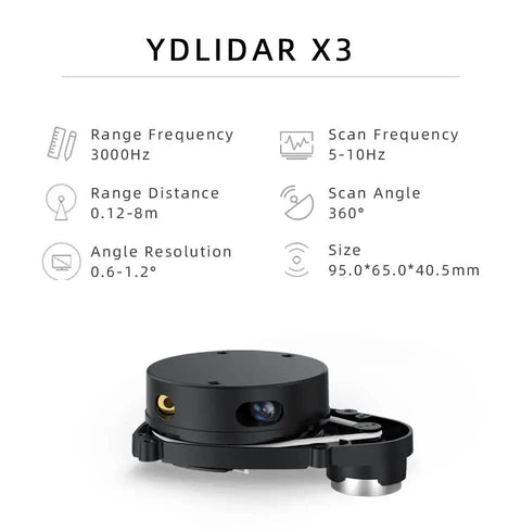 RPLIDAR X3 360 Degree 2D Lidar Sensor With 8m Range, 10Hz Scan Rate, 0.6-1.2 Degree Resolution, ROS Ready Obstacle Avoidance Module