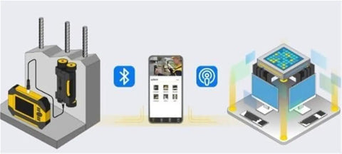 Heavy Duty Stud Finder Wall Scanner with Bluetooth connecting to a smartphone, showing wall scanning features.