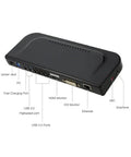 Universal USB 3.0 Docking Hub With Dvi Vga Display And Gigabit Ethernet For Laptop Desktop Featuring Rapid Charging Crisp Audio And Straight Fire Build That Plays Nice With Your Gear Daily showing ports and connections from a top angle.