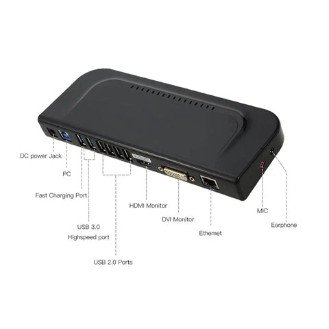 Universal USB 3.0 Docking Hub With Dvi Vga Display And Gigabit Ethernet For Laptop Desktop Featuring Rapid Charging Crisp Audio And Straight Fire Build That Plays Nice With Your Gear Daily showing ports and connections from a top angle.