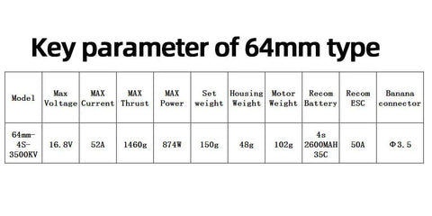 64mm RC Jet Ducted Fan With 3500KV Brushless Motor 4S Ready 11 Blades 50A ESC specifications chart