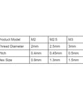 Size chart for 50 Pcs Set Screw Kit A270 Stainless Steel Grub Screws DIN 916 For Mechanical Fastening M2x4, M2, M2.5, M3