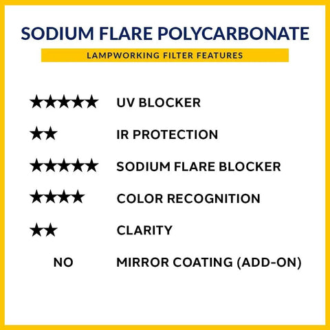 Comparison chart of Sodium Flare Polycarbonate lampworking filter features including UV, IR, and sodium flare protection.