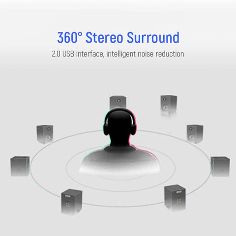 Diagram showing a user experiencing 360° stereo surround sound with speakers, related to External USB Sound Card 7.1 Channel Audio Adapter.