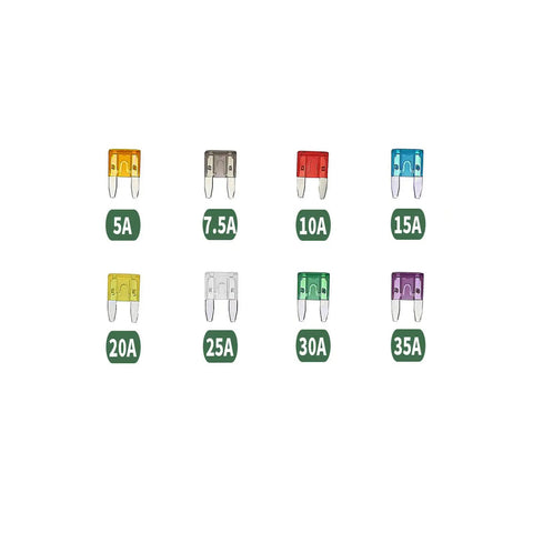 KOLACEN Automotive Mini Blade Fuse Assorted Kit Pack 81 Pieces With Fuse Puller For Car Truck 5Amp To 35Amp showing different fuse ratings.