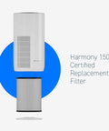 Harmony 1500 H13 True HEPA Filter Replacement for HSE1500 Air Purifier shown with certified replacement filter on blue background.
