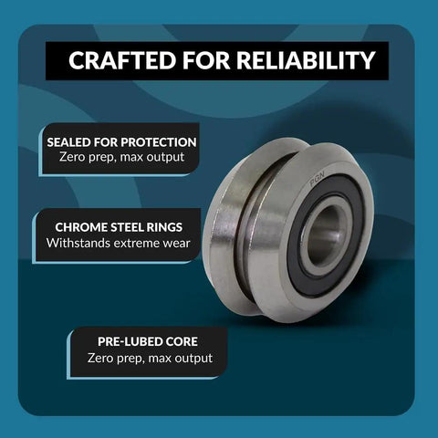 8 Pack Rubber Sealed V Groove Roller Ball Bearings 3/8 Inch RM2-2RS Chrome Steel High Performance Bearings image showing product features.