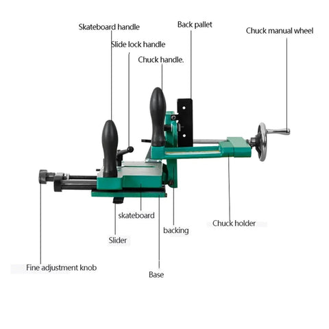 Rock Solid Woodworking Tenoning Jig With Adjustable Tenon Saw Fixture And Rear Support Plate For Hella Precise Cuts Through Thick Stock, showing detailed components.