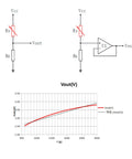 Thin-film force sensing resistor schematics: two circuit diagrams (one with op-amp) and a Vout-force graph.