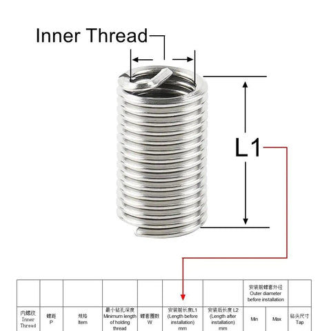 100 Piece M7x1 Wire Thread Inserts Kit For Thread Repair Self Tapping Sleeves Assortment To Reinforce Damaged Threads In Lightweight Metals Fast Install And Easy Disassembly For Longer Life Pro Grade Build, stainless steel insert with L1 measurement