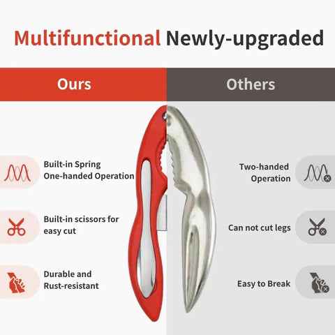 Two-Pack Crab Crackers And Tools Set With Built-In Cutter showing comparison of red tool with built-in spring to standard cracker.