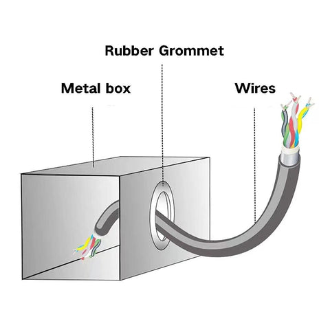 Illustration of rubber grommet on a metal box with wires, related to Assorted Rubber Grommets Kit For Wiring, 188 Pieces, Eight Common Sizes