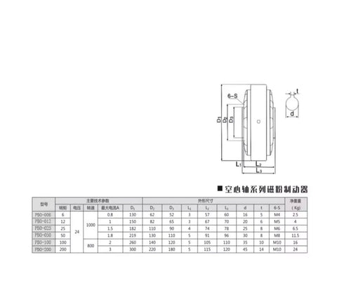 Technical diagram of Beefy 24V Hollow Shaft Magnetic Powder Brake with specifications table and measurements.