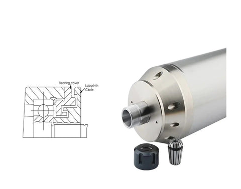 Beefed-Up 5.5kW Water-Cooled CNC Spindle Motor, 125mm Mount, with ER32 Collet and diagram, for Metal CNC Machines