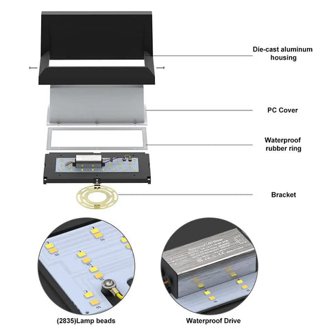 Exploded view of Outdoor Wall Porch Light LED Matte Black Exterior Lamp IP65 Waterproof With Three Color Temperature Options