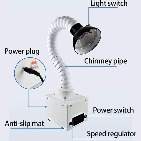 Desktop Welding Fume Extractor With 35 Watt Knockout Suction And Triple Layer Filtration components including light switch and power plug.