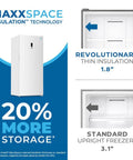 21 Cu Ft Frost Free Convertible Upright Freezer With Turbo Freeze And MaxxSpace Insulation showcasing insulation technology and space benefits.