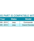 Compatibility chart for Front Wheel Hub And Bearing Assembly 513234 Two Pack For Jeep Commander 2006 To 2010 And Grand Cherokee 2005 To 2010