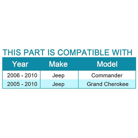 Compatibility chart for Front Wheel Hub And Bearing Assembly 513234 Two Pack For Jeep Commander 2006 To 2010 And Grand Cherokee 2005 To 2010