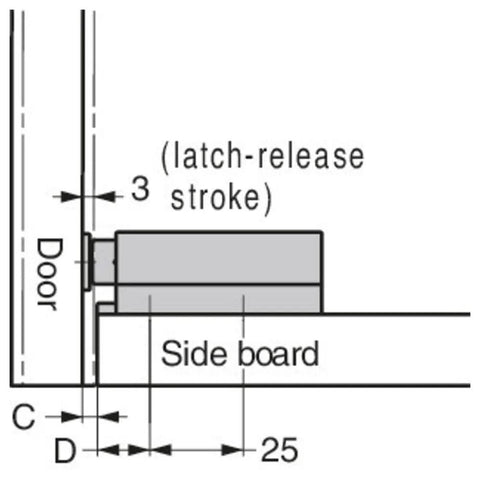 MLZN80BL metal magnetic latch installation diagram showing 3-stroke latch-release between door and side board.