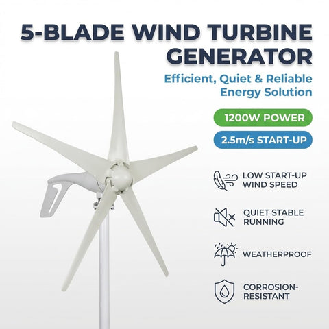 1200W Wind Power Generator Kit With 12V 24V Start 2.5 Meters Per Second Turbine Easy Install Charging Controller DC 27 To 54V For Home Farm Factory RV Boats Warehouse And Camps Off Grid Wind Turbine System showing 5-blade design.