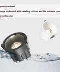 ELUKHT 2 Pack LED Recessed Downlight Retrofit Kit,3.1Inch Black Round Baffle Trim, 7W,10W,12W LED recessed lights in water.