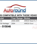 Compatibility chart for Front Wheel Hub Bearing Assembly For 4x4 Ford F150 2004 2005 6 Lug With ABS, Replacement 515046.