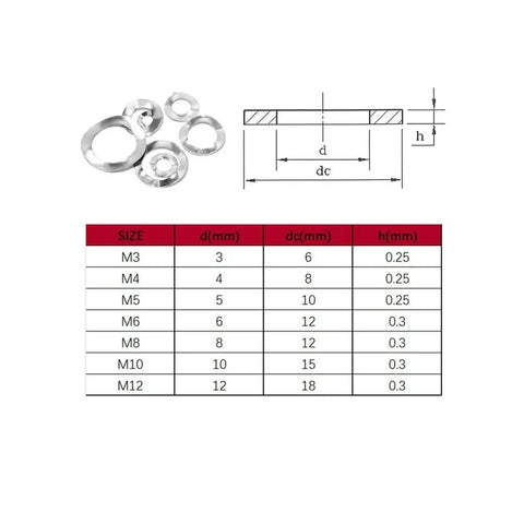 Heavy Duty Crinkle Wave Washer Set 350 Pcs Stainless Steel 304 Gasket Kit For M3 M4 M5 M6 M8 M10 M12 Spring Lock Washers With Wide Surface Area For Auto Bike Machinery And DIY Fastening, size chart