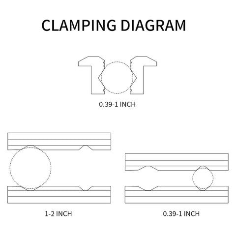 Clamping diagram for Magnetic Aluminum Vise Jaws Set With Soft Protectors, 4 To 8 Inches, showcasing dimensions and grip types.